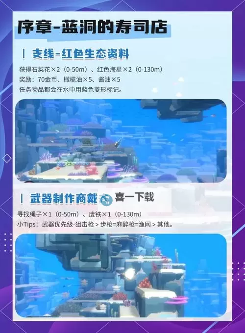 《潜水员戴夫》7月18日更新内容总结图1