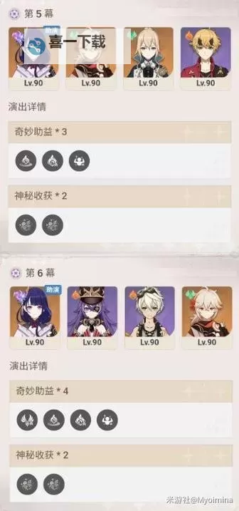 《原神》4.8幻想真境剧诗第二期配队推荐与挑战建议图1