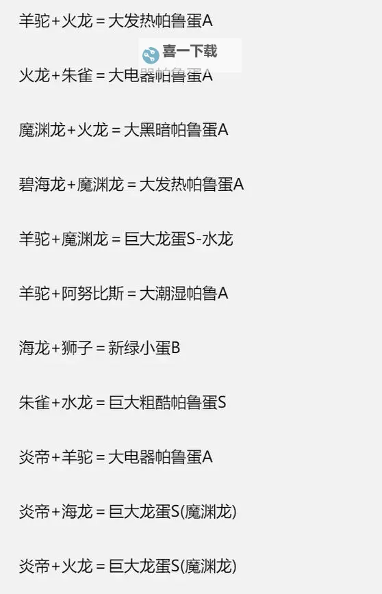 《幻兽帕鲁》强力帕鲁合成路线分享 四速云海鹿怎么合成图1