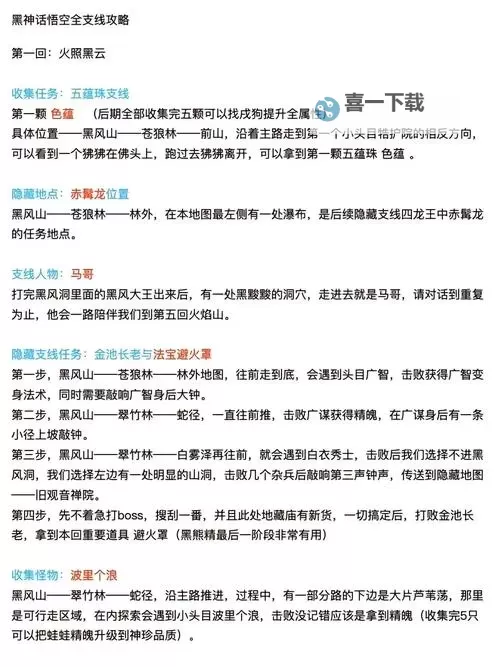 《黑神话悟空》刷灵蕴及经验详细教学 刷钱地点推荐图1