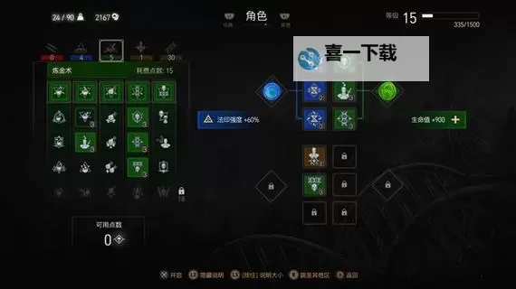 《巫师3》次世代版瘾头猫加点全攻略 瘾头猫怎么加点图1