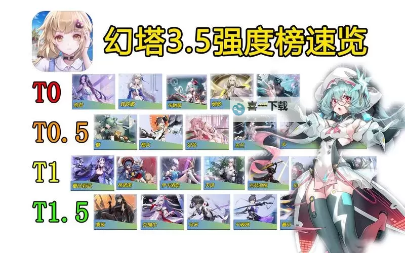 《幻塔》雷队复刻性价比抽卡建议图1