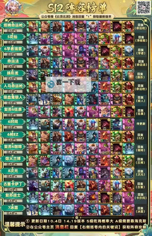 《狂野之心》锻造机制说明 锻造系统讲解图1