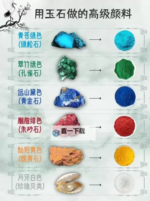 有没有翠绿的宝石双开软件推荐 深度解答如何双开翠绿的宝石图1