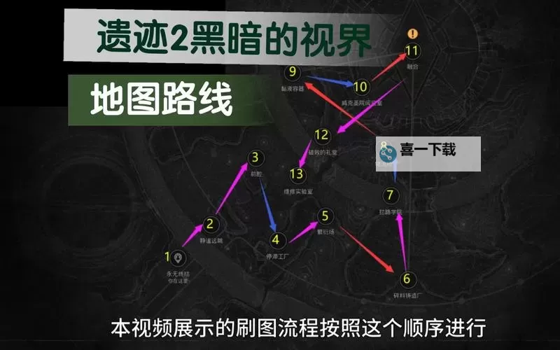 《遗迹2》迷宫地图探索指南 迷宫地图装备获取方法图1