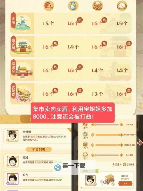 《某某朝的女子乐坊》战斗攻略：成名之路&演出玩法规则操作详解！图1