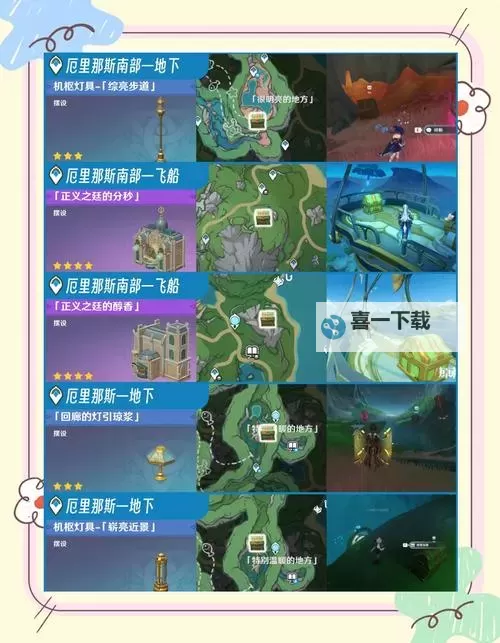 《原神》莱欧斯利传说任务副本解谜与宝箱收集攻略图1