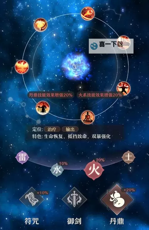 《铸仙之境》火系弟子阵容搭配攻略！图1