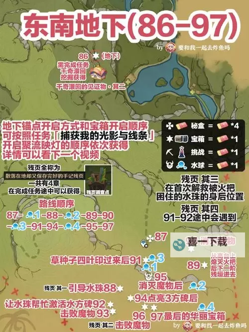 《原神》欢兴礼券收集线路推荐图1