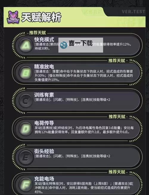 《绝区零》安比培养与操作技巧一图流 安比音擎驱动与队伍搭配推荐图1