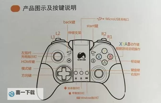 《维京人人中之狼》手柄按键设置方法说明 怎么设置手柄图1