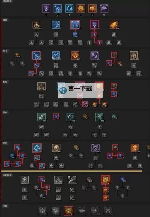 《暗黑破坏神4》德鲁伊变形粉碎过渡BD推荐图1