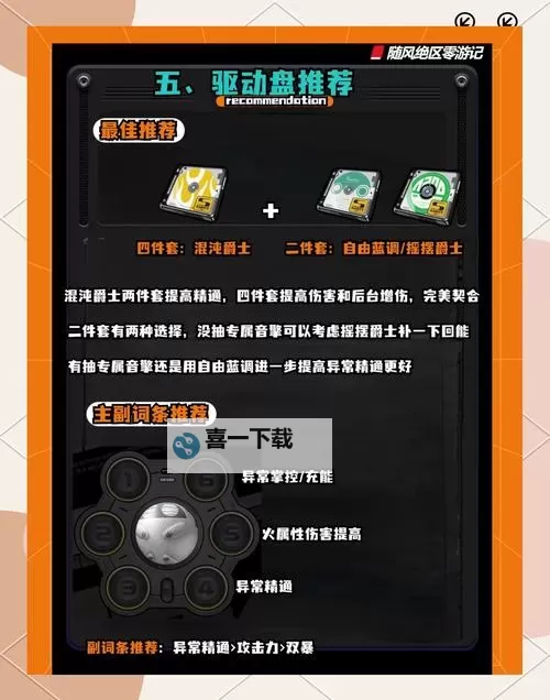 《绝区零》异常积蓄值机制介绍 异常积蓄效率怎么提高图1