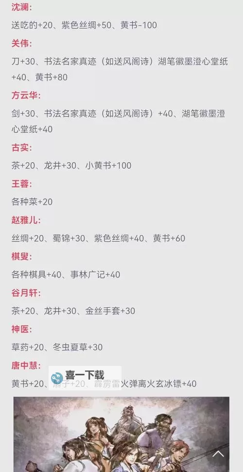 《侠客风云传》武功及装备搭配推荐 武功怎么搭配图1