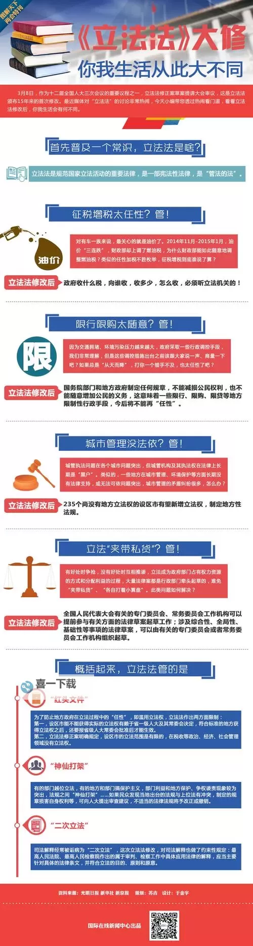 倾城双开挂机软件推荐 怎么双开倾城详细图文教程图1