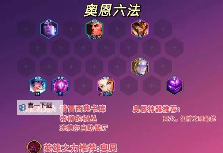 《旋转吧泡泡君》T0阵容推荐 《旋转吧泡泡君》毕业阵容搭配攻略图1