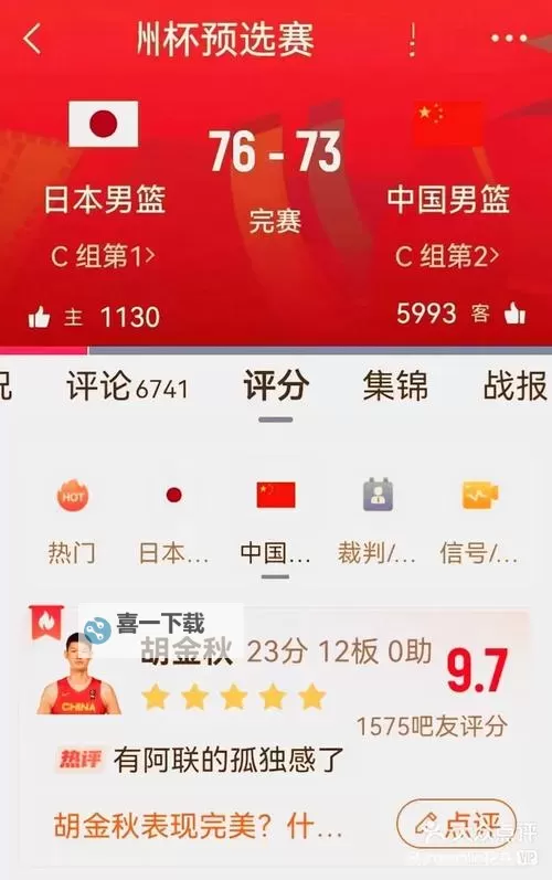 历史尘埃再被掀起：中国男篮88年纪录被打破图1