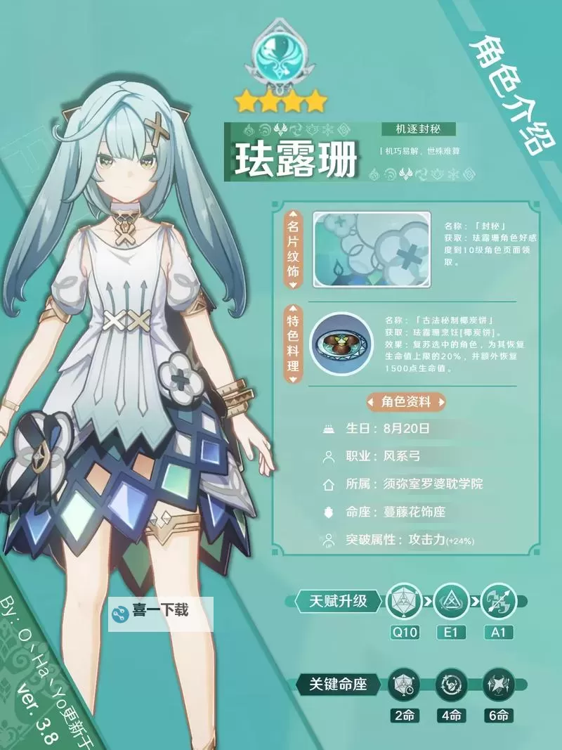 《原神》3.5版珐露珊邀约全结局达成攻略图1