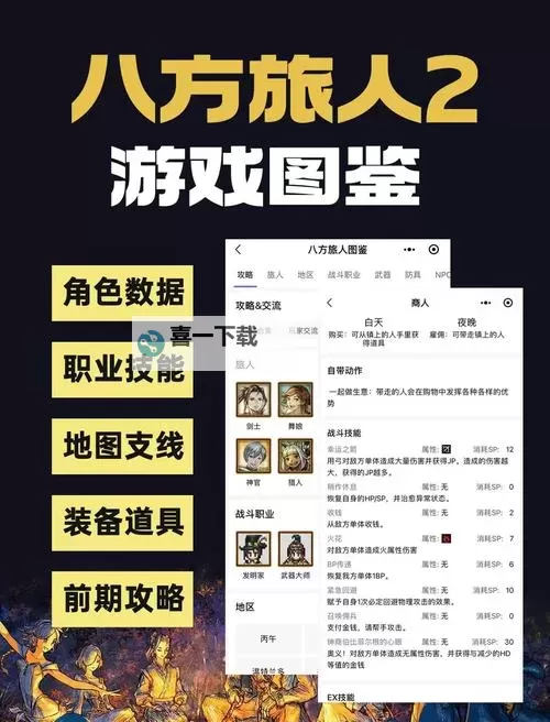 《八方旅人2》前期开荒阵容推荐图1