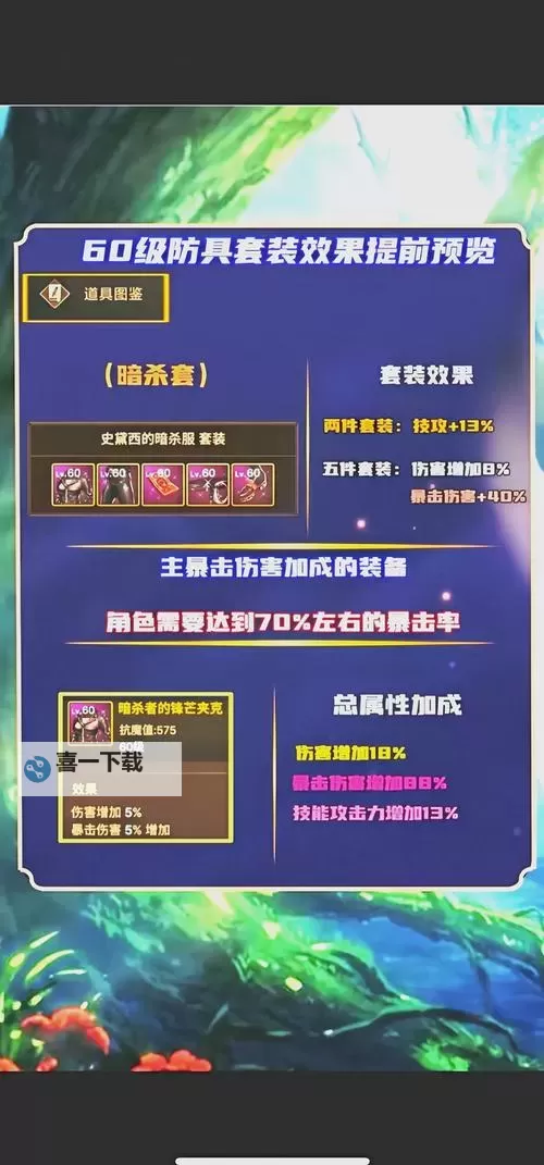 《地下城与勇士手游（DNF手游）》50级史诗防具套装选择推荐图1