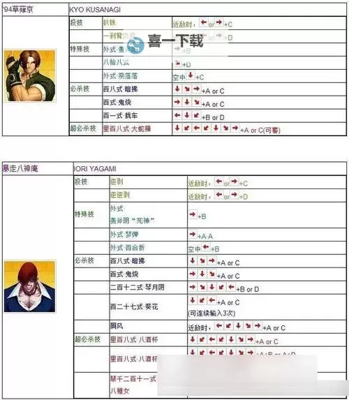 蒸汽拳皇双开挂机软件推荐  怎么双开蒸汽拳皇详细图文教程图1