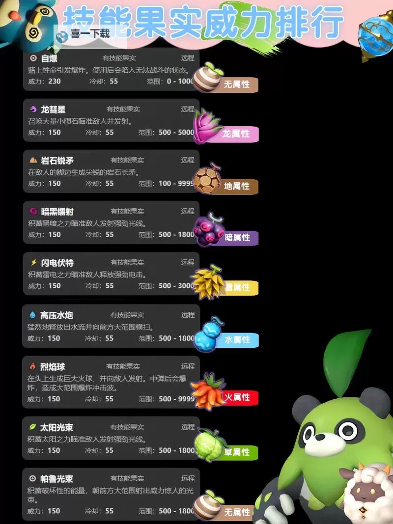 《幻兽帕鲁》玩法介绍 幻兽帕鲁怎么玩图1