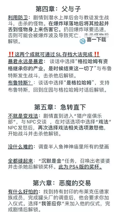 《这是我的战争》白金攻略 白金奖杯达成攻略图1
