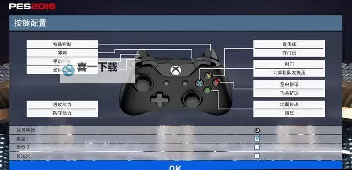《实况足球2016（PES2016）》假动作教程 假动作过人按键指南图2