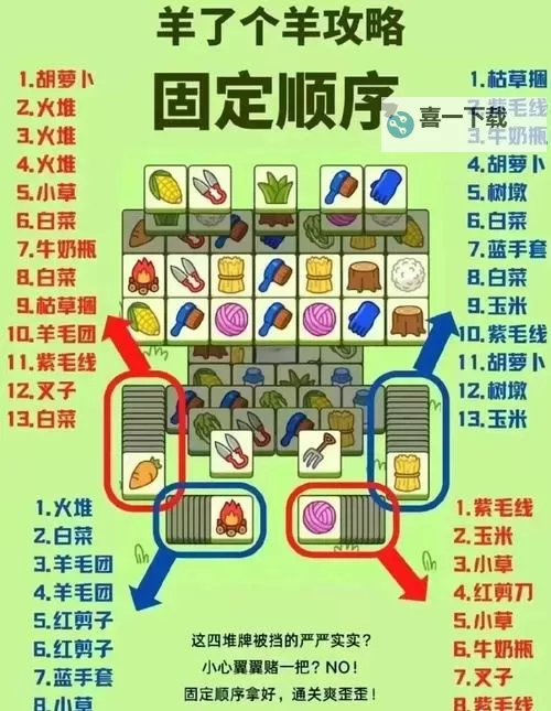 《羊了个羊》第二关通关秘籍 羊了个羊第二关怎么通关图2