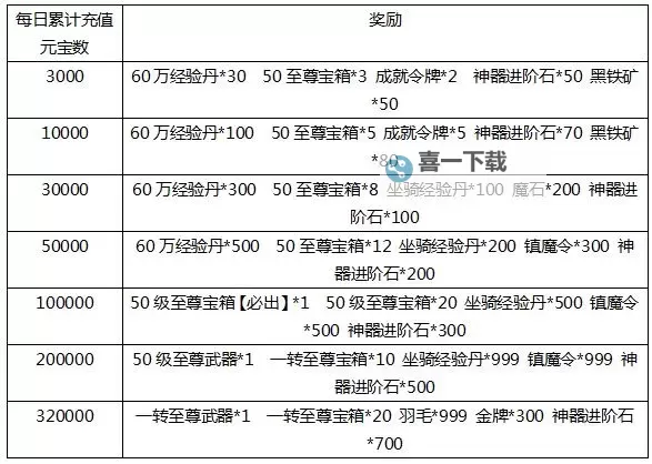 散人SF电脑版下载 散人SF电脑版的安装使用方法图1