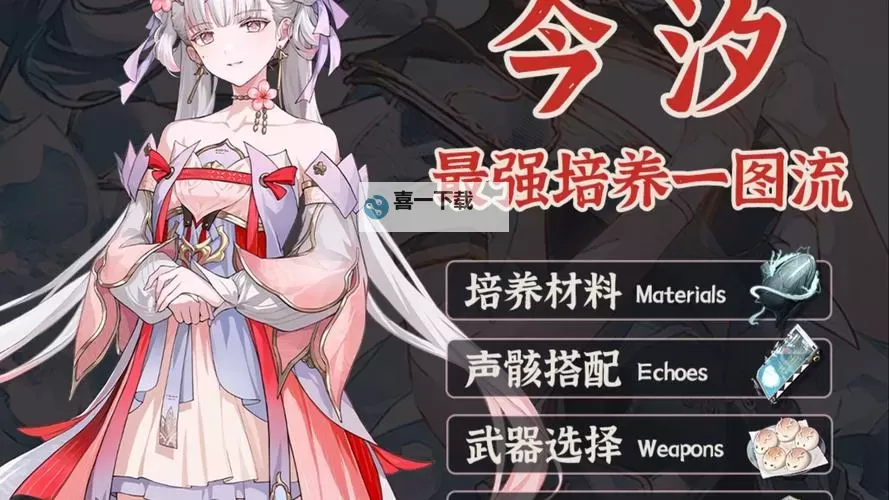 《鸣潮》今汐养成一图流 今汐怎么培养图1