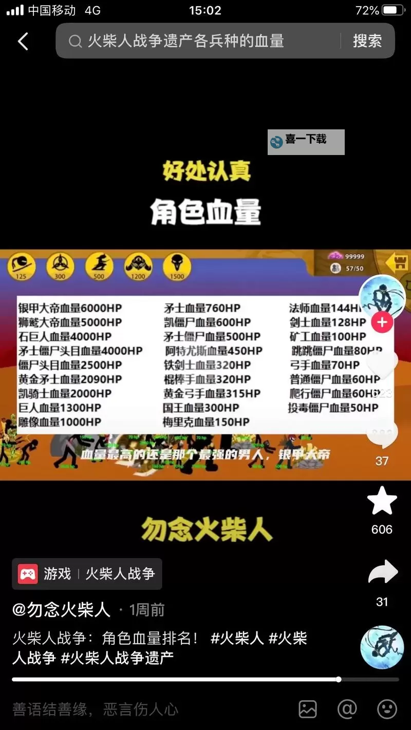 这是我的战争 武器伤害及人物战斗力一览图1