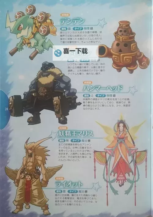 《召唤之夜×金手指：异界冒险的终极攻略》图1