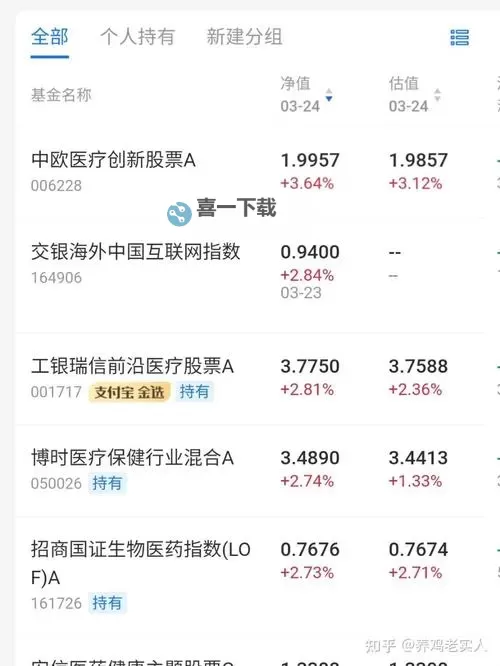 中文在线3月20日快速回调引发市场关注图1