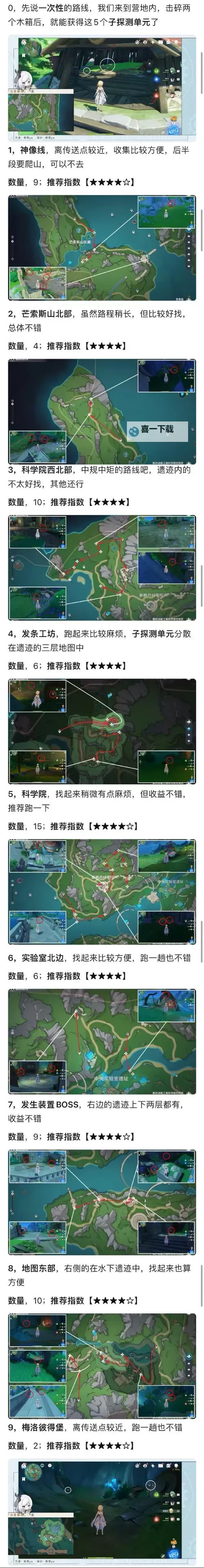 《原神》子探测单元位置及获取方法 4.1子探测单元怎么获得图1