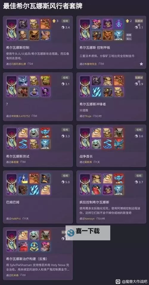 《魔兽大作战》强势阵容套牌一览图1