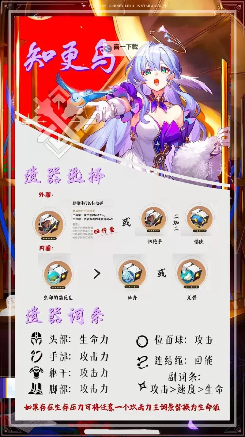 《崩坏星穹铁道》知更鸟配装推荐 知更鸟遗器怎么选图1