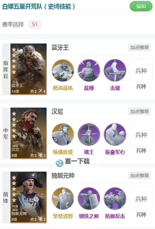 《世界启元》阿尔特米西亚开荒队分享图1