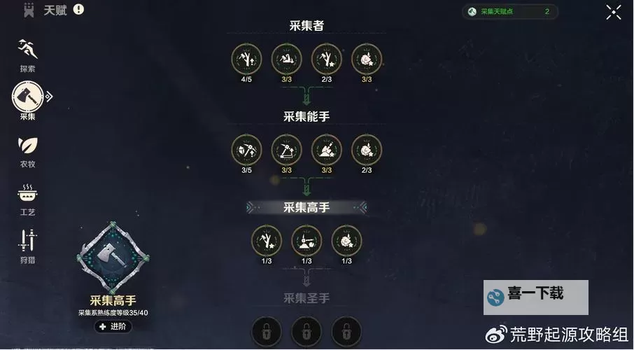 《猎魔无双》全向攻略：从新手到毕业，全向玩法思路攻略！图1