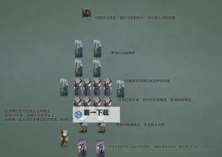 《战锤全面战争2》修改器及使用方法说明 修改器怎么用图1