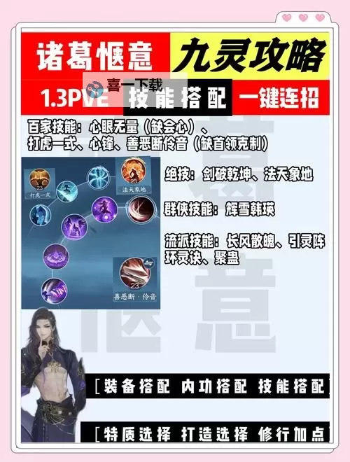 《逆水寒》九灵PVE技能搭配及输出手法图1