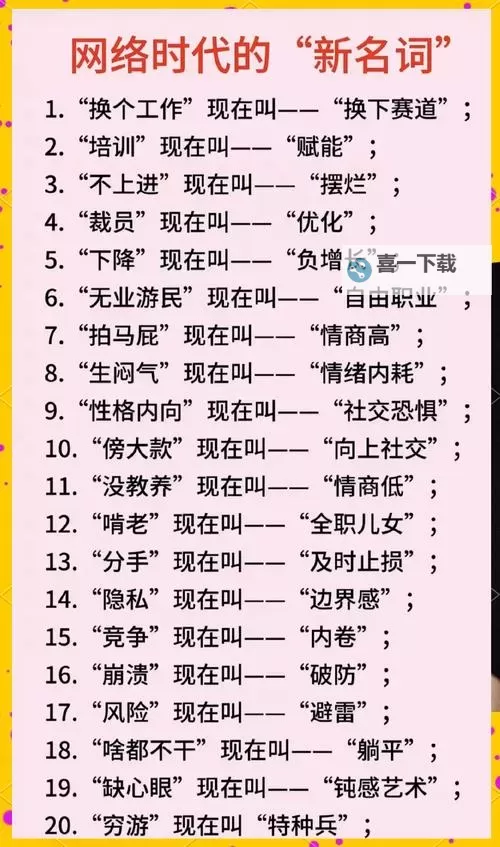 掌握这些「吃瓜」新词,让你秒变网络达人!图2