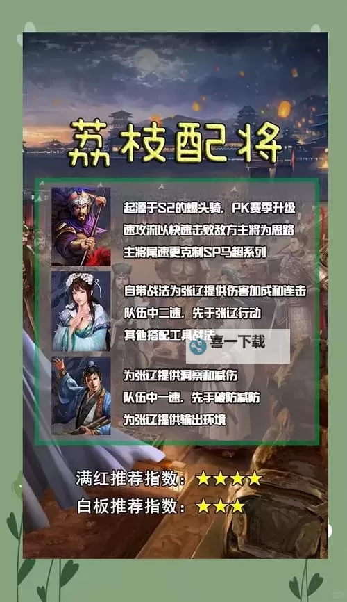 《三国志13》战法搭配心得 战法怎么搭配图1