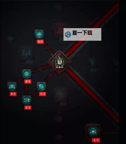 《暗黑破坏神4》S2法师世界四开荒指南图1