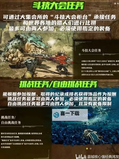 《怪物猎人荒野》天气及环境变化机制介绍图1