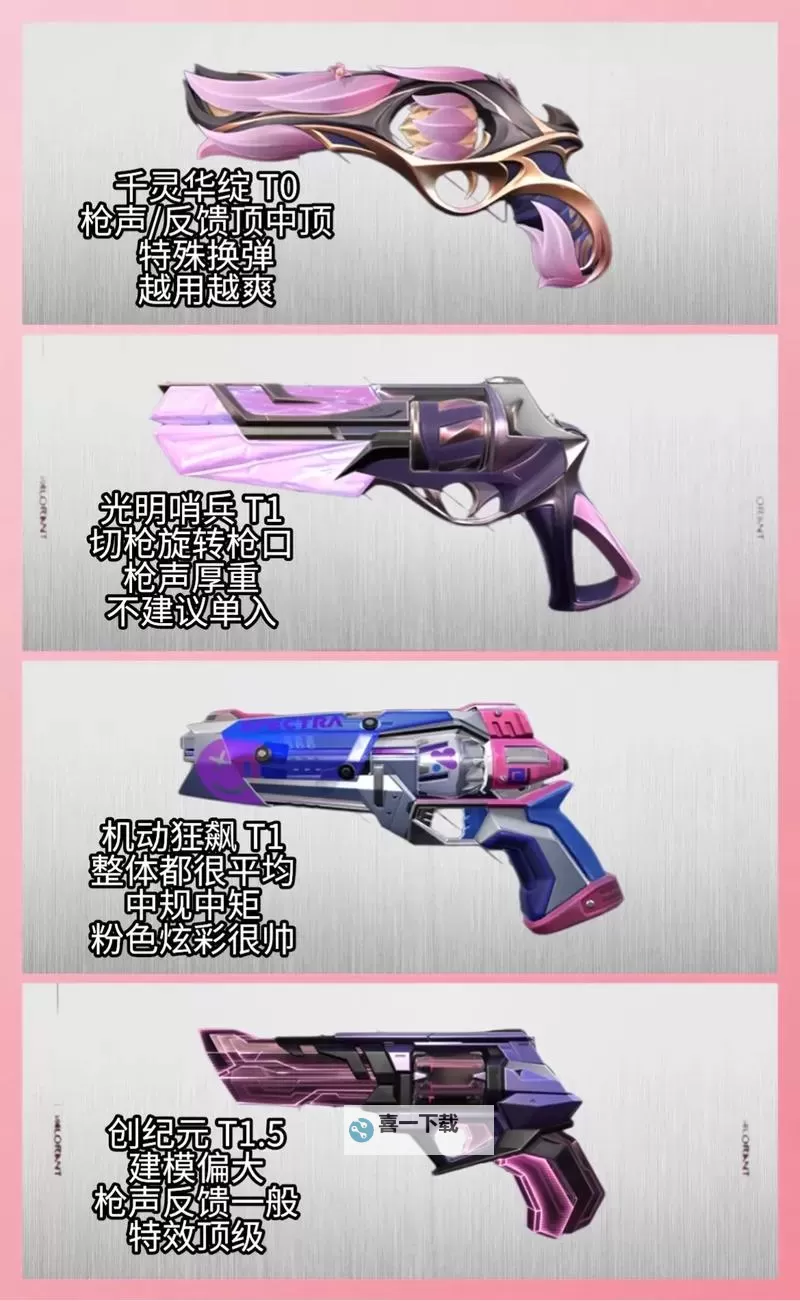 《无畏契约》皮肤购买推荐 无畏契约什么皮肤值得买图1