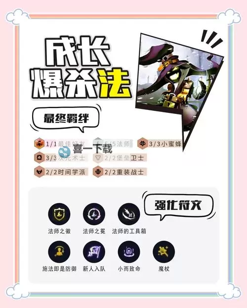 有没有魔法连萌双开软件推荐 深度解答如何双开魔法连萌图1