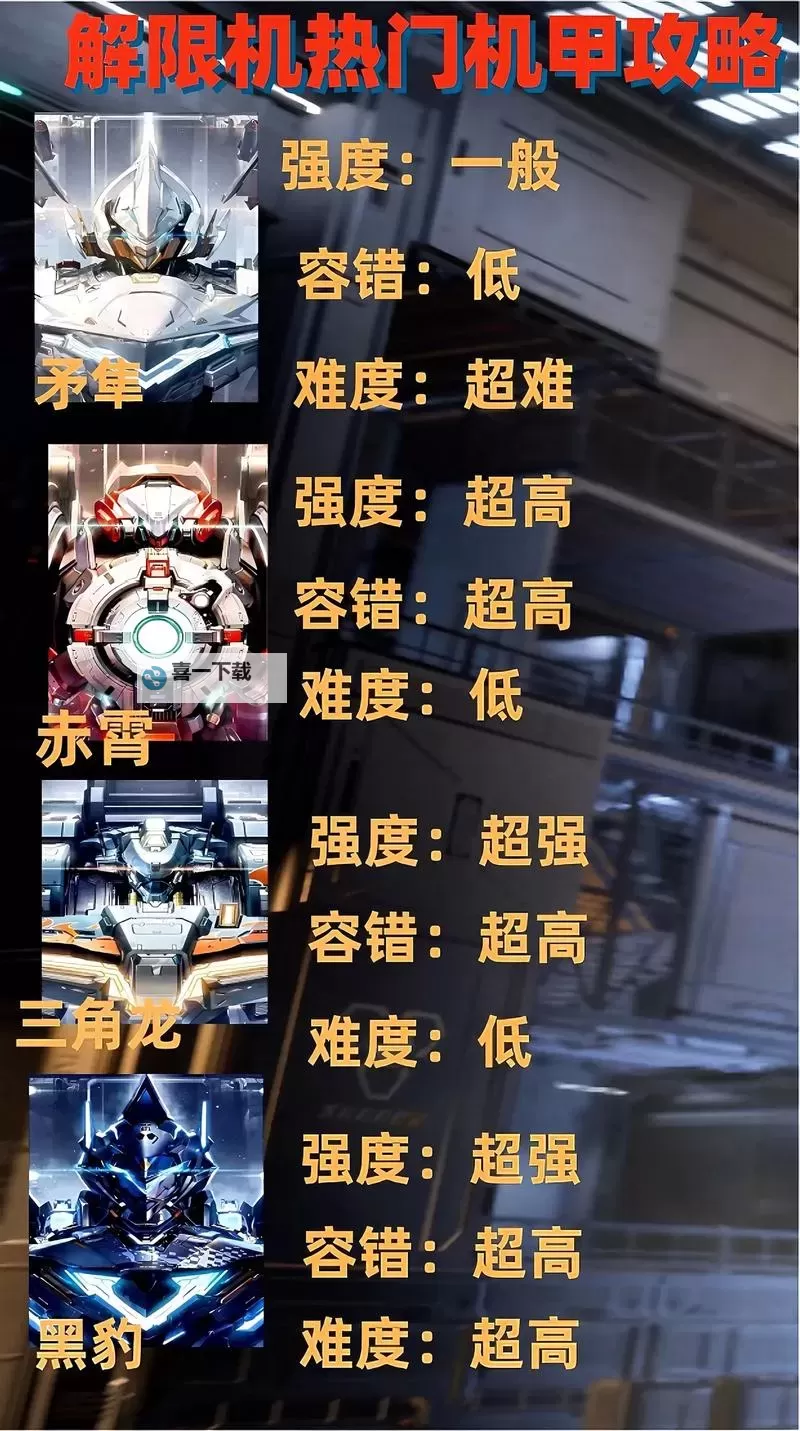 《解限机》全球风暴测试须知 测试参与方式一览图1