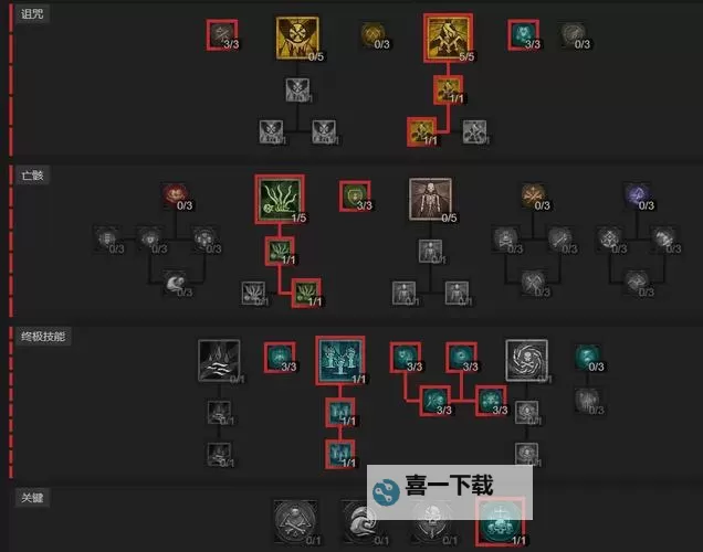 《暗黑破坏神4》大招流电法BD推荐图1