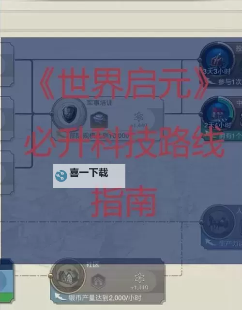 《世界启元》新手游玩指南图2